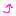 &uarr;